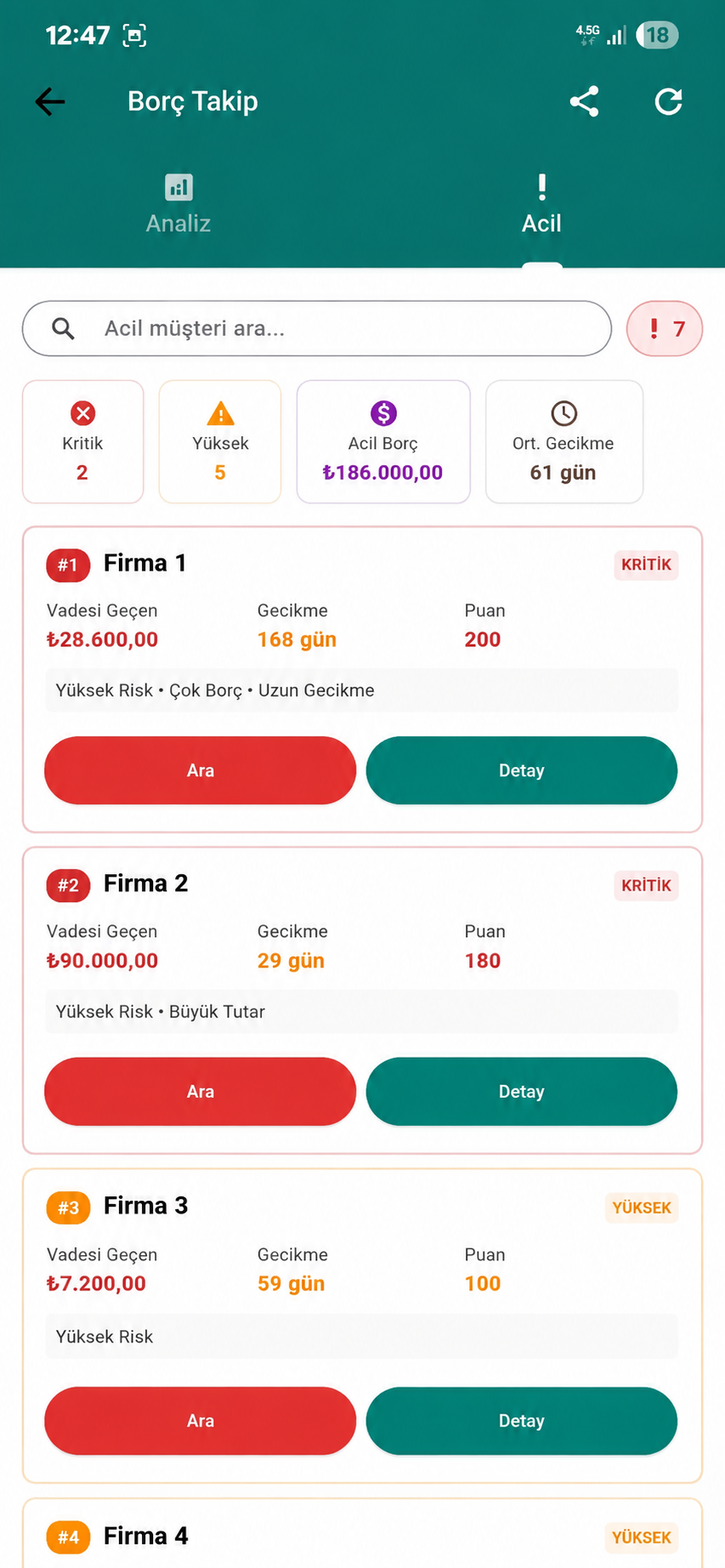 Müşteri yaşlandırma ve risk